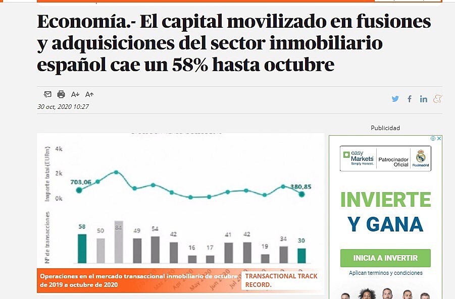 El capital movilizado en fusiones y adquisiciones del sector inmobiliario espaol cae un 58% hasta octubre